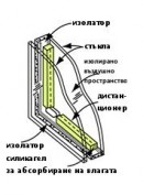 4 / NIKOL 4 -  - 